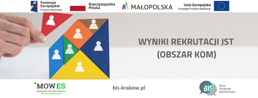 Grafika z tekstem: wyniki rekrutacji JST, obszar Krakowski Obszar Metropolitalny