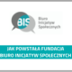 Grafika z logotypem Fundacji Biuro Inicjatyw Społecznych i tekstem: jak powstała fundacja Biuro Inicjatyw Społecznych