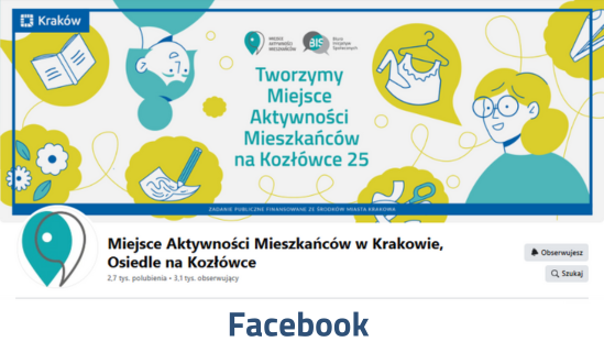Zrzut ekranu z profilu Facebook Miejsca Aktywności Mieszkańców w Krakowie, Osiedle na Kozłówce. Na górze widoczna kolorowa grafika z napisem: ‘Tworzymy Miejsce Aktywności Mieszkańców na Kozłówce 25’. W tle ilustracje przedstawiające osoby, książkę, maseczkę ochronną, długopis i notes. Na dole widoczny nagłówek profilu Facebook z nazwą strony, liczbą polubień i obserwujących. Poniżej podpis: Facebook