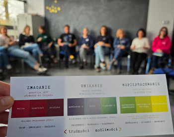 Zdjęcie przedstawia spotkanie grupy osób siedzących w kręgu na krzesłach w jasnym pomieszczeniu z ciemną ścianą w tle. Na pierwszym planie widoczna jest karta edukacyjna trzymana w ręku, zawierająca trzy kolorowe sekcje zatytułowane: „Zmaganie”, „Unikanie” i „Współpracowanie”. Każda sekcja opisuje inne podejścia do trudności w relacjach i współpracy – od konfliktu i krytyki, przez wycofanie, po budowanie porozumienia. W tle, nieco rozmyci, widoczni są uczestnicy spotkania, którzy biorą udział w warsztatach lub szkoleniu.